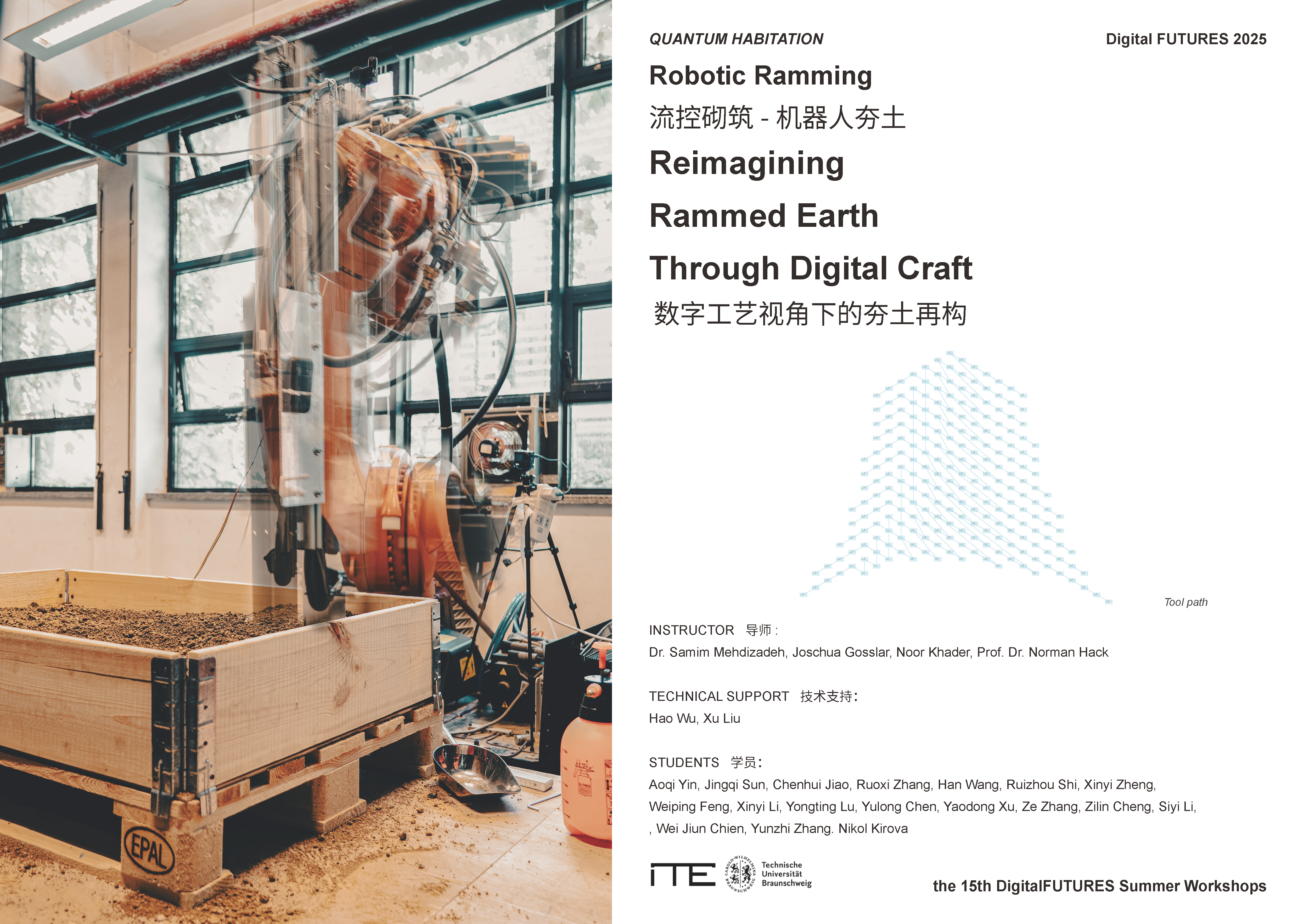Robotic Ramming