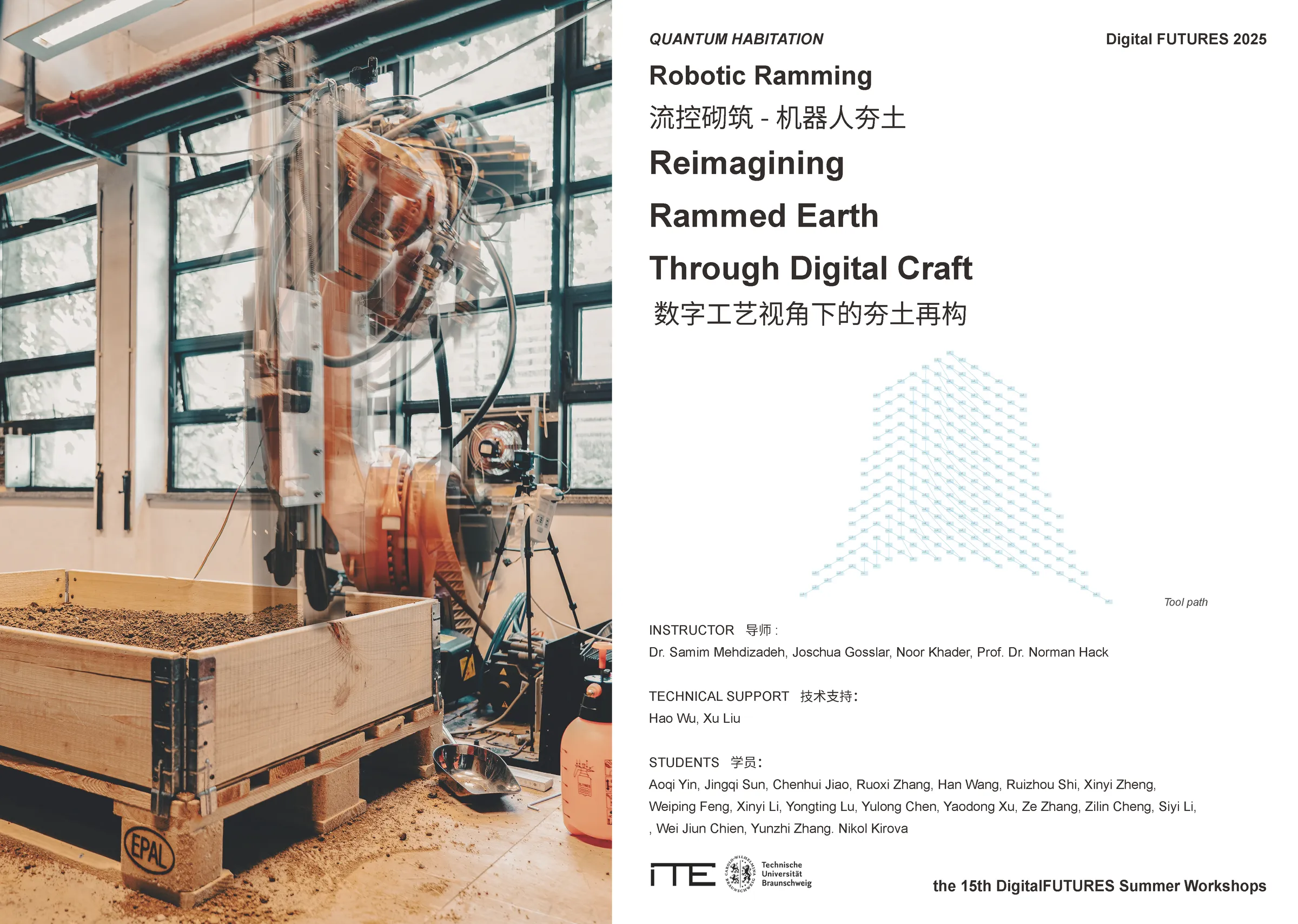 Robotic Ramming